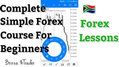 How To Start Forex Trading For Beginners Forex Trading For Beginners Complete Beginner Youtube