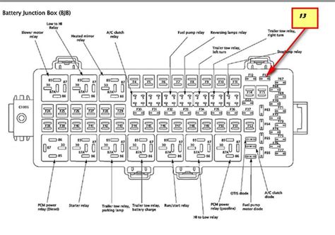 Mack Cv713 Fuse Box Diagram