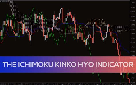 The Ichimoku Kinko Hyo Indicator For Mt4 Download Free Indicatorspot