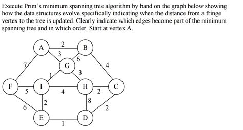 Solved Execute Prim S Minimum Spanning Tree Algorithm By Chegg Com