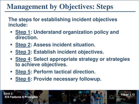 🎉 Features Of Management By Objectives Features And Steps In Planning