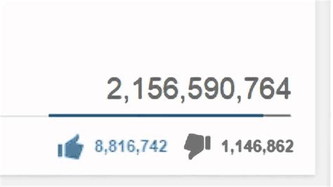 How are youtube views counted on youtube? Congratulations PSY Still Breaking Records AKA The Youtube ...