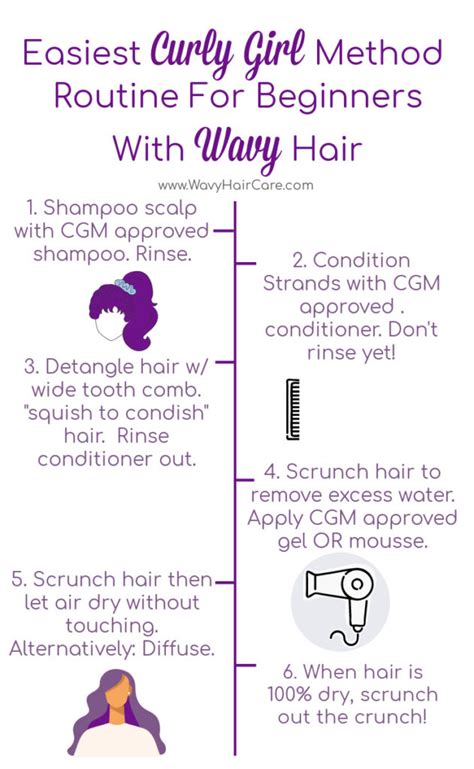 Easiest Curly Girl Method Routine For Beginners With Wavy Hair Wavy Hair Care