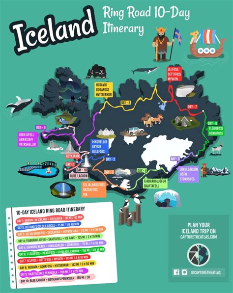 Map Of Iceland 15 Tourist Maps Of Iceland Europe