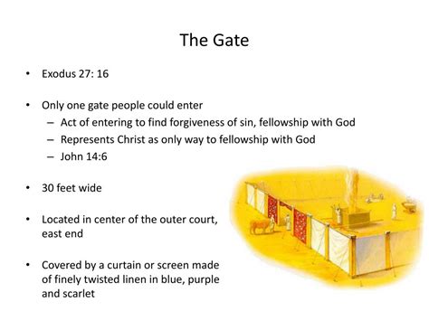 Ppt The Tabernacle In The Wilderness Powerpoint Presentation Free