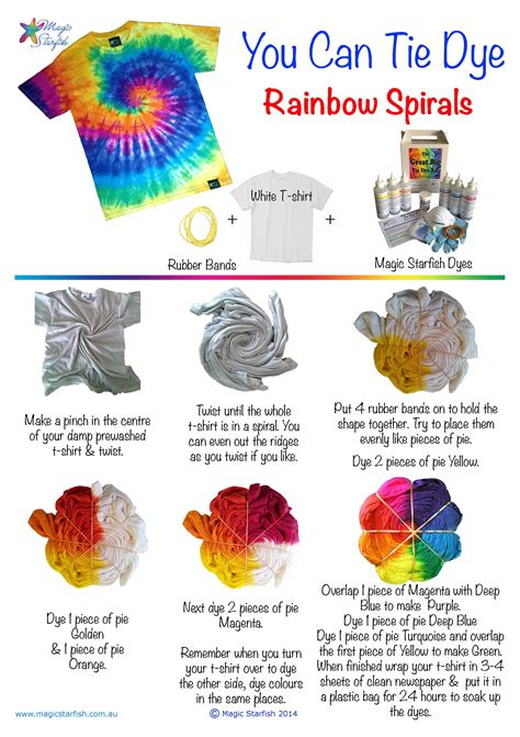Learn How To Tie Dye A Rainbow Spiral Swirl Pattern How To Fold Your T Shirt Where To Put
