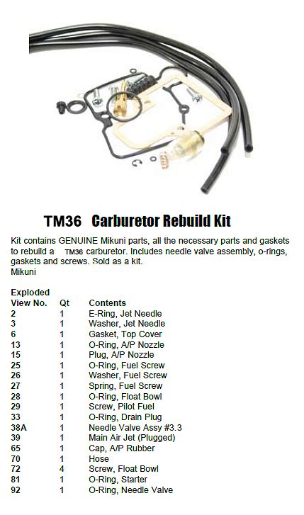 How can i email or call mikuni? Mikuni TM36 Carburetor Rebuild Kit MK-3668 - Power-Barn