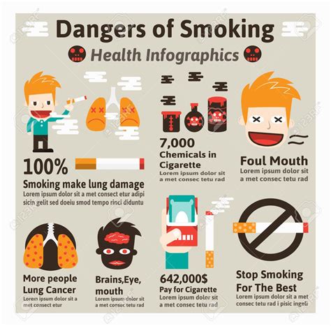 topics which is a direct benefit of prohibiting nicotine and tobacco trending