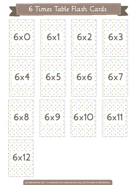Multiplication Chart Of 6 Printable Multiplication Flash Cards Images