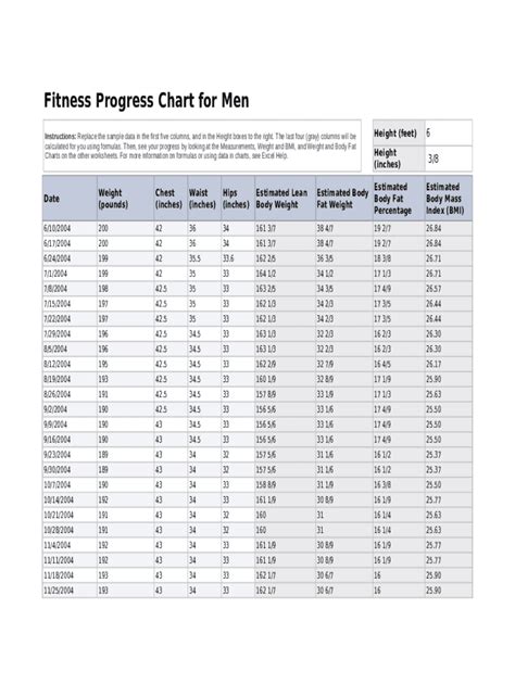 Fitness Progress Chart For Men Fill And Sign Printable Template