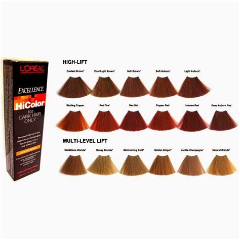 A Touch of College: L'Oreal HiColor | Dark hair dye, Loreal hair