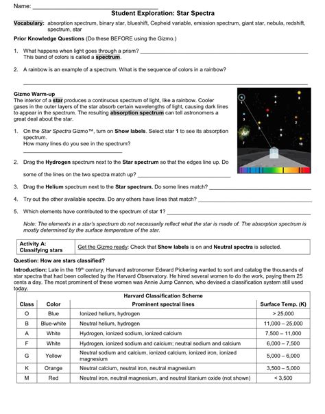 Start studying periodic trends gizmo assesment. Student Exploration Collision Theory Worksheet Answers ...