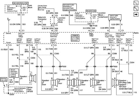2003 chevrolet silverado instrument wiring diagram wire center •. 2003 Chevy Silverado Radio Wiring Diagram | Fuse Box And ...