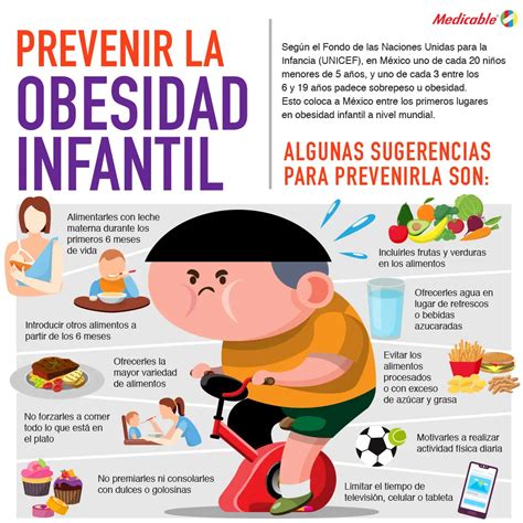 Prevenir La Obesidad Infantil Medicable