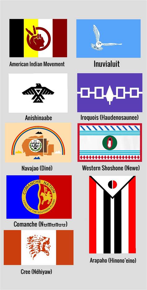 Flags Of Native American Peoples Rvexillology
