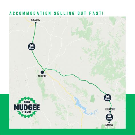 Accom Update And How To Get To Mudgee Directions And Travel Times From