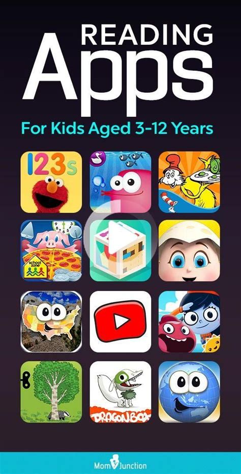 21 Best Reading Apps For Kids Aged 3 12 Years In 2020 Kids Reading