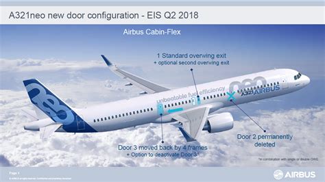 A321neo Configurations And A320 Production Leeham News And Comment