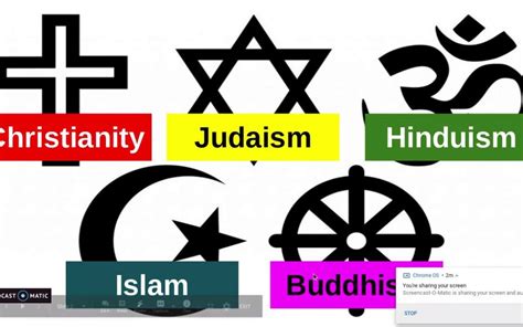 5 Main Religions World Map Map