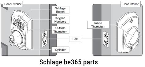 Schlage Be365 Troubleshooting Detail Troubleshooting Guide