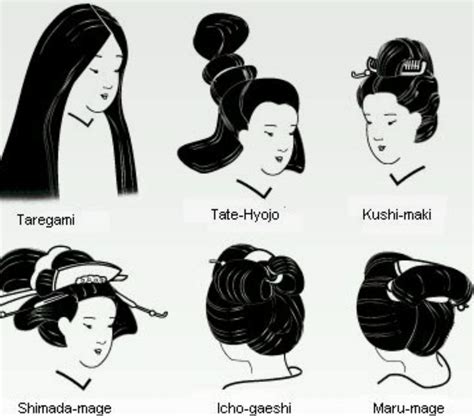 Black hair finger brown hair blond, hair png. Traditional Japanese hairstyles- Women | Japan Amino