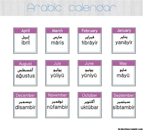 Learn Arabic Arabic Months Learning Arabic April March