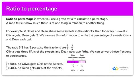 Ratio To Percentage Gcse Maths Steps Examples And Worksheet
