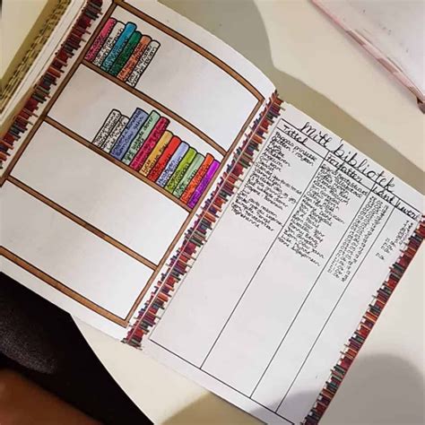 55 Creative Book And Reading Trackers For Your Bullet Journal Bullet