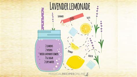 Healing Magic Potion Lavender Lemonade Magical Recipes Online
