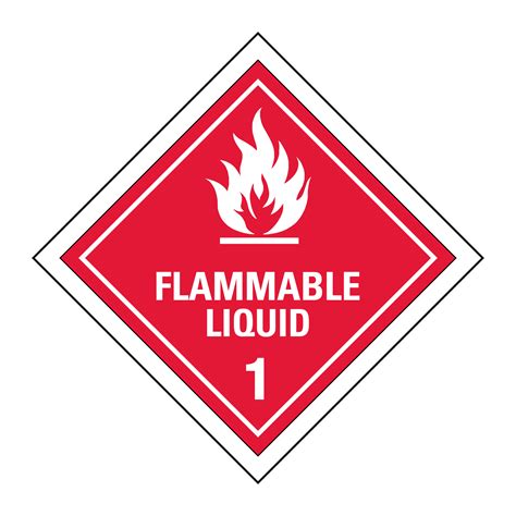 Flammable Liquid Class 1 Powerpac