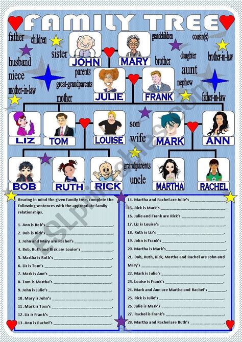 Family drawing and descriptions using adjectives these worksheets include among others: Family Tree - ESL worksheet by Marília Gomes en 2020 | Ingles