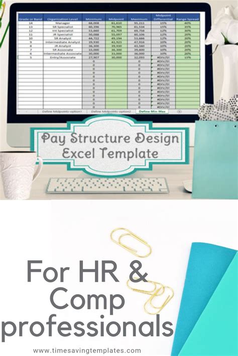 Pay Structure Design Template Range Spread And Midpoint Differential