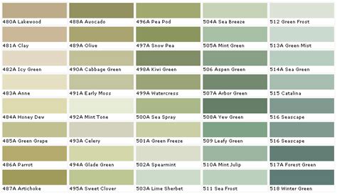 Pickup at your nearest lowe's® today. Over 300 Grill Island Stucco Colors | LA Custom Grill Islands