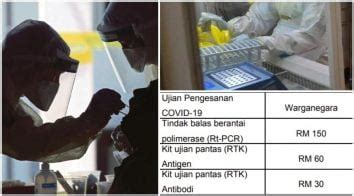 Saya cadangkan buat kedua duanya. Ujian Saringan Covid-19: Harga, Senarai Klinik & Prosedur ...