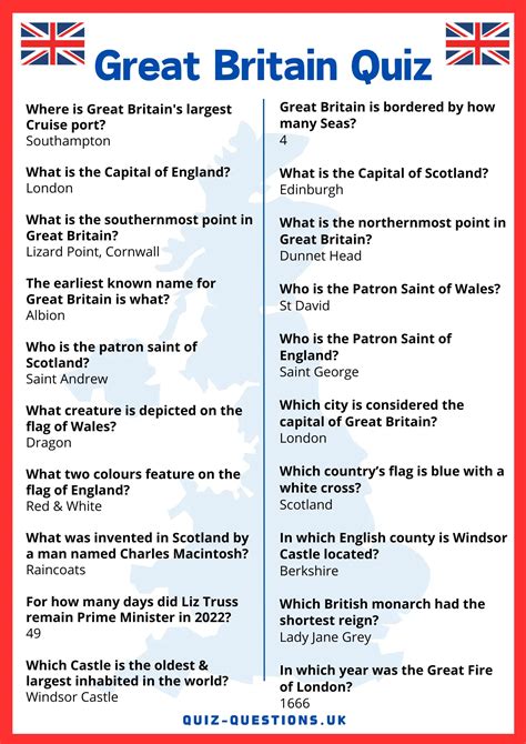Great Britain Quiz Questions And Answers 2024