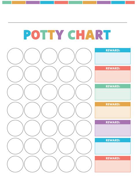 Free Printable Potty Chart