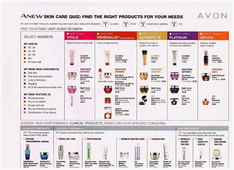 Weekly Skin Care Chart Nuevo Skincare