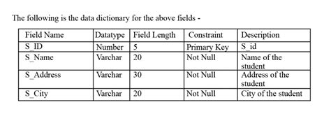 Data Dictionary Bartleby