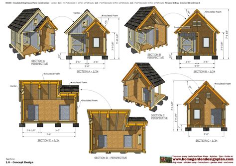 home garden plans: DH300 - Insulated Dog House Plans Construction - How