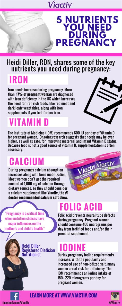 See full list on who.int What Nutrients to "Chews" When Expecting #BeActiv ...