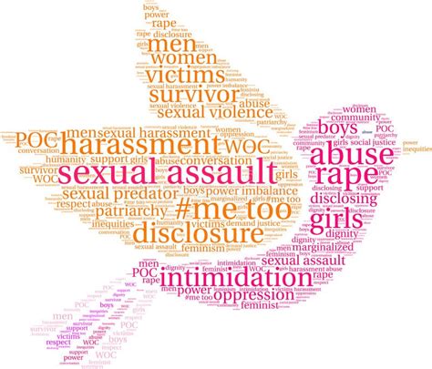 Sexual Assault Word Cloud Stock Vector Illustration Of Disclosure