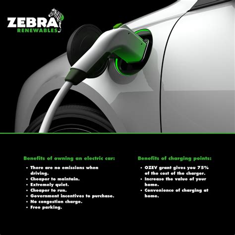 Electric Car Charging Port Installations Zebra Electrical