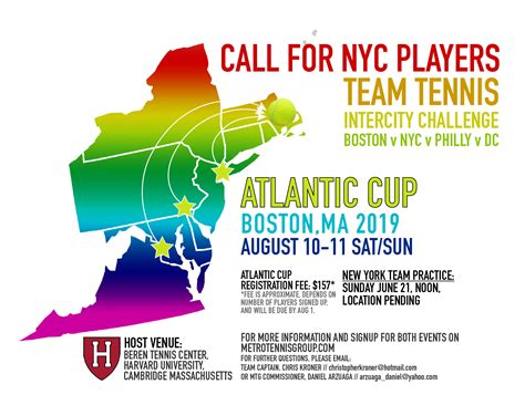 Metropolitan Tennis Group 2019 Atlantic Cup
