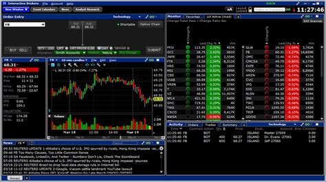 Azv Trading Best Online Tools And Platforms For Penny Stock Trading