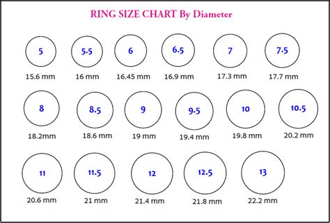 Ring Size Chart Printable Guide