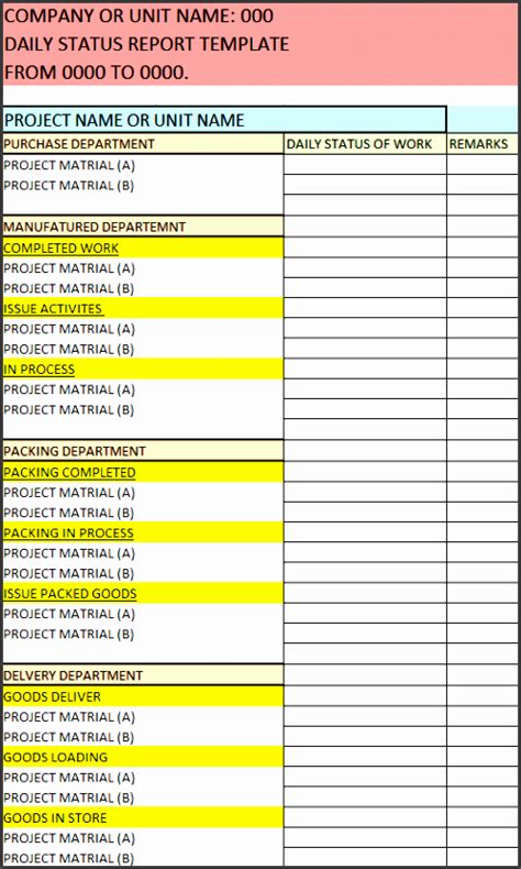 8 Department Weekly Status Report Template Sampletemplatess