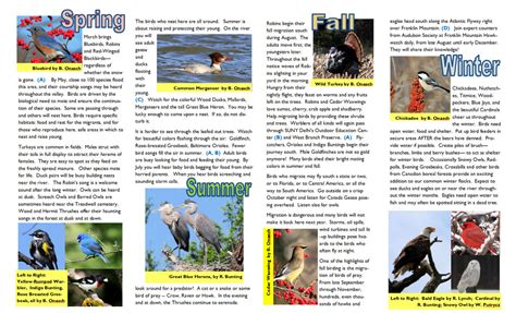 Links And Resources Delaware Otsego Audubon Society