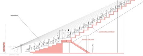 Concrete Stadium Seating Dimensions