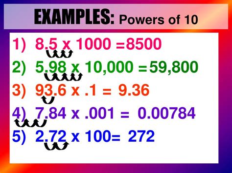Ppt Multiplying Decimals Including Powers Of 10 Powerpoint