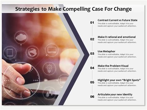 Strategies To Make Compelling Case For Change Powerpoint Slides